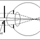 Illustration for article titled Make a pair of glasses from index cards